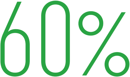 60%